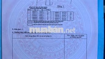 nhà shr tân túc(nay xã tân nhựt) 4×12m