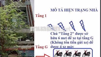 BÁN NHÀ MẶT TIỀN LÊ THÁNH TÔN (TẦNG 3) – SỔ HỒNG RIÊNG