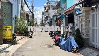 ngộp bank cần bán gấp, giá bao mềm nhất thị trường