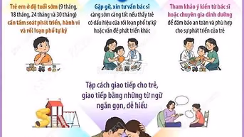 NHẬN DẠY TRẺ CHẬM NÓI TĂNG ĐỘNG TẠI 