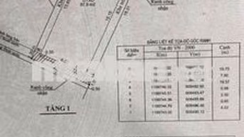 Chính chủ cần bán nhà đường 28 Linh đông gàn vành đai 2