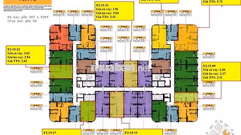 Ra mắt tòa F2 dự án Sun Fours giá chỉ từ 1,9 tỷ - BOOKING ngay