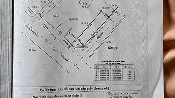 Bán Nhà Phố mặt tiền hẻm lớn 12M
