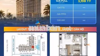 CHỈ 65tr/m2 PENINSULA PRIVATE: TỌA ĐỘ ĐẮT GIÁ TRUNG TÂM DA NANG DOW