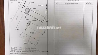 Chính chủ cần bán gấp nhà hẻm xe tải đẹp Nguyễn Cửu Vân, Bình Thạnh