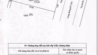 Bán gấp Đất nền bên phố cổ Hội An, không ngập lụt, xây tối đa 5 tầng