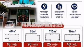 📣 CHO THUÊ VĂN PHÒNG 60m2-400m2 – BÌNH THẠNH