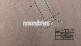 Đất Nền KĐT An  Bình Tân Phước Long  Hướng Đông Nam Sổ Riêng