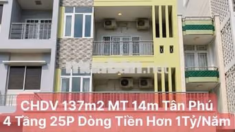CHDV TÂN PHÚ 137M2 MẶT TIỀN 14M - 25P DÒNG TIỀN HƠN 1TỶ/ NĂM 