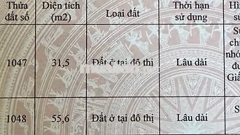 Chính chủ bán Đất 55.6m2 có sẵn 55.6 m2 tại Phường Xuân đỉnh Hà Nội
