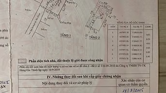 3,5 x 6,5 nở hậu 4 m nhà một trệt một lầu hai phòng ngủ 2 toilet sổ