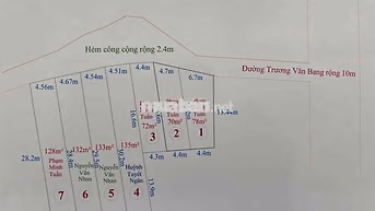 Đất thổ cư đường ô tô ngay trung tâm thị Trấn Cần Giuộc