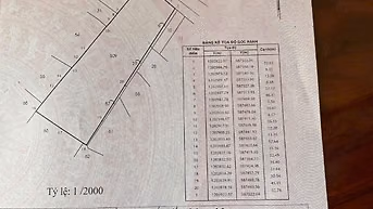MẶT TIỀN NGUYỄN THỊ LY – XUÂN THỚI SƠN, HÓC MÔN-2tr/m2