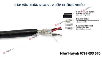 Cáp vặn xoắn RS485 - 2 lớp chống nhiễu Al Foil + Lưới đồng