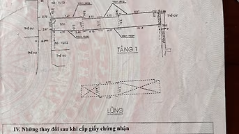 🏡 BÁN NHÀ HẺM 13/11 TRẦN KẾ XƯƠNG – P. GIA ĐỊNH - DT : 77m2