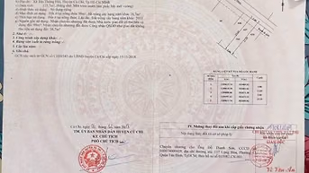 BÁN ĐẤT MẶT TIỀN LÊ THỊ HỞI - TÂN THÔNG HỘI CỦ CHI 
