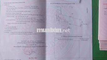 ĐẤT ĐẸP GIÁ TỐT – SỔ HỒNG RIÊNG SẴN SÀNG GIẢI NGÂN
