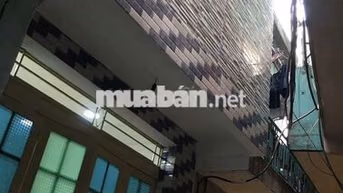 🏠 CHO THUÊ NHÀ – VŨ TÙNG, BÌNH THẠNH
