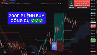 ALPHA ONE – Công Cụ Phân Tích Forex Thông Minh Cho Trader