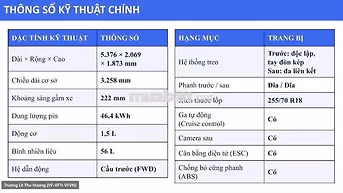 VinFast VF Wild Bán tải điện 35 kWh