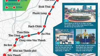 Căn Hộ Cạnh Làng ĐH - Đợt 1 Giá Tốt, Thanh Khoản Cao, Đón Đầu Hạ Tầng.