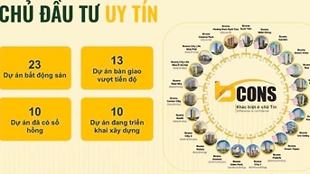 Căn Hộ cạnh làng ĐHQG Chỉ từ 2.5 tỷ/căn 2PN - 2WC rộng rãi, thoáng mát
