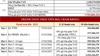 HOT DEAL VINHOMES HÓC MÔN , NHÀ PHỐ CHỈ TỪ 5 TỶ!