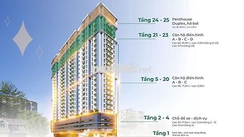 2PN FULL NỘI THẤT, VIEW BIỂN CHỈ 3 TỶ - MIA CENTER POINT
