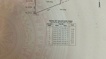Đất full thổ cư Đường Số 3, P Bình Hưng Hòa, Bình Tân, 91,3m2, 4,3 tỷ
