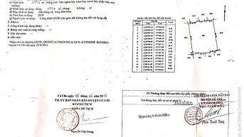 1,35 tỷ/1.777m2 đất vườn xã Trung Lập Hạ, huyện Củ Chi, TP.HCM