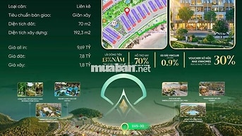 Căn SV5-30 vị trí trung tâm của Đảo Ngọc