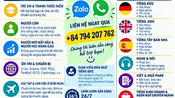 Gia sư dạy kèm tiếng Đức, Anh, Tây Ban Nha cùng giáo viên bản xứ