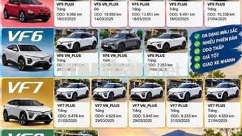 VINFAST VF3 BASE 2024 11.130 KM TRẮNG DEMO