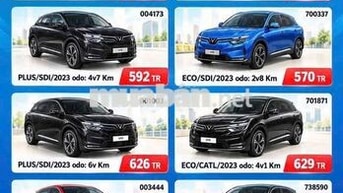 VinFast VF8 2023 ECO 41000 km