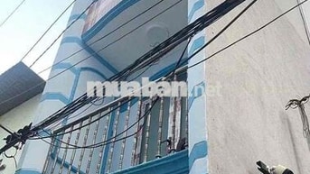 Cho thuê nhà hẻm Hậu Giang P.Bình Phú