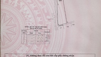 Đất trồng cây HN, MT Rạch Bà Hồng, x.Nhị Bình, HM; hơn 4500m2; giá TL
