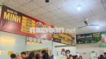 CHO THUÊ GIAN HÀNG CĂN TIN TẠI TRƯỜNG ĐẠI HỌC GÒ VẤP