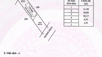 BÁN ĐẤT xây nhà vườn nghĩ dưỡng, xã Đất Đỏ- Chùa Phổ Đà